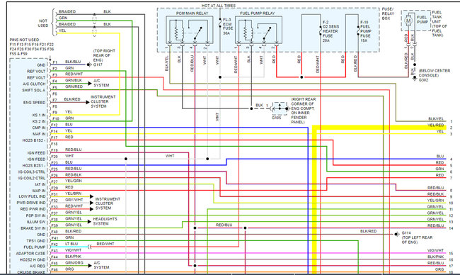 Attached Media