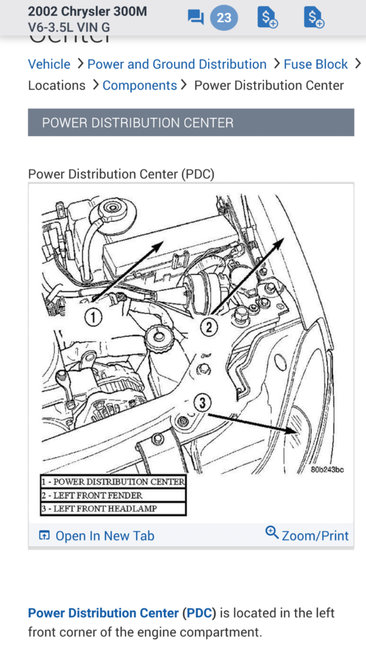 Attached Media