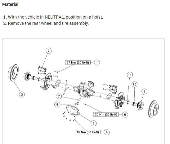 Attached Media