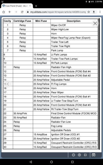 Attached Media