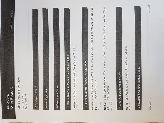 Attached Media