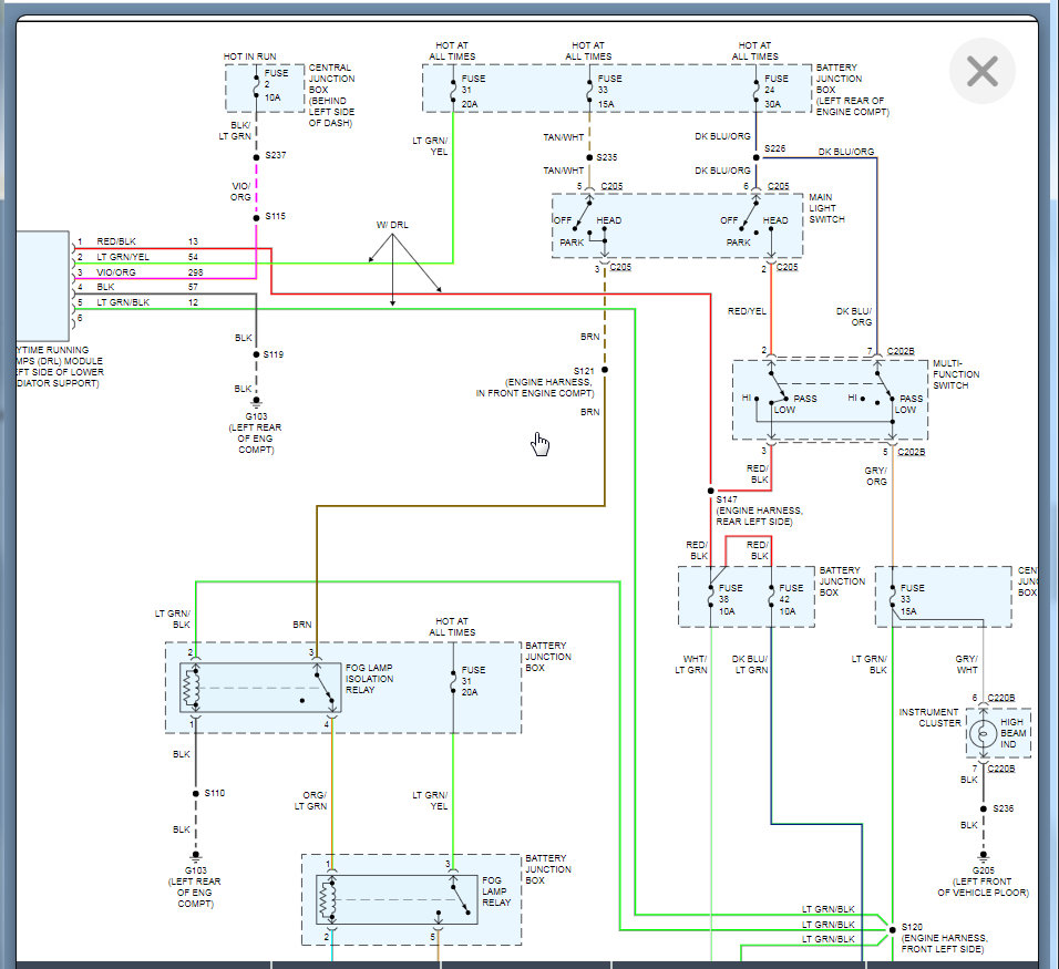 Attached Media