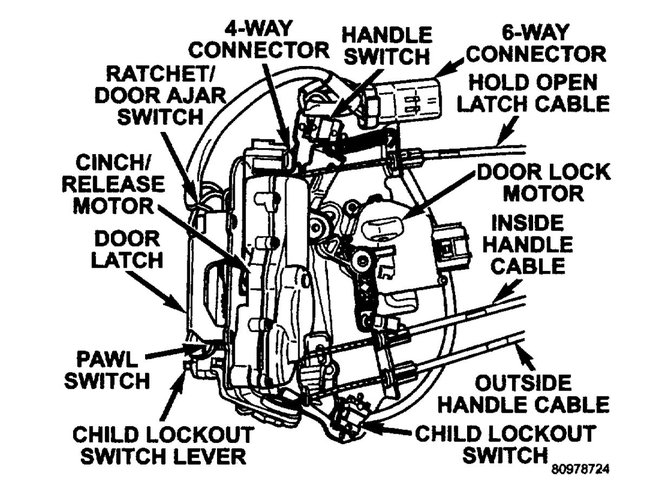 Attached Media