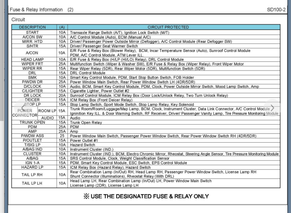 Attached Media