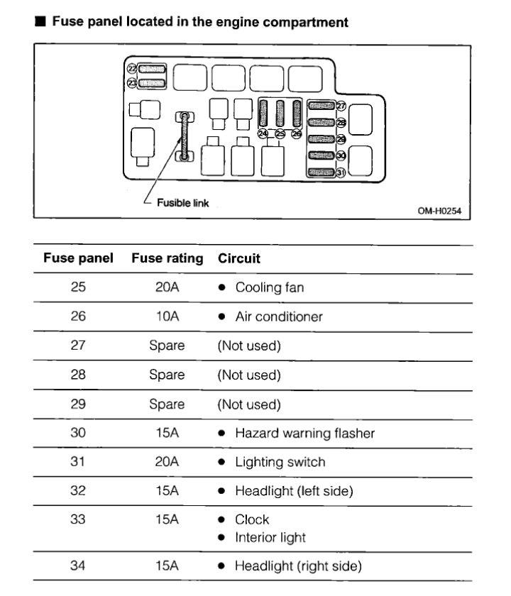 Attached Media