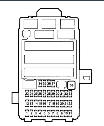 Attached Media