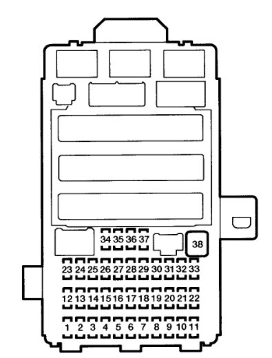 Attached Media