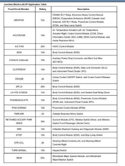 Attached Media