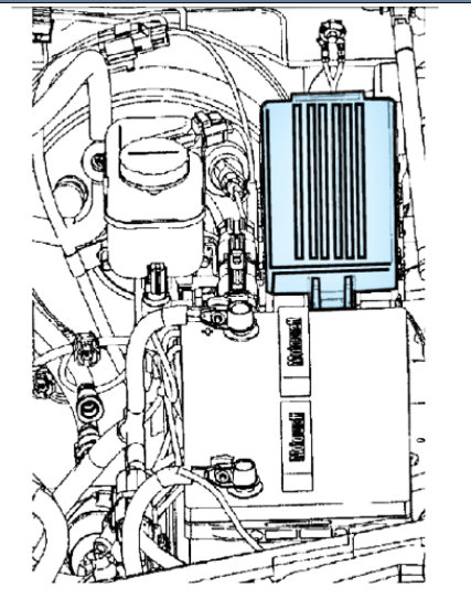 Attached Media
