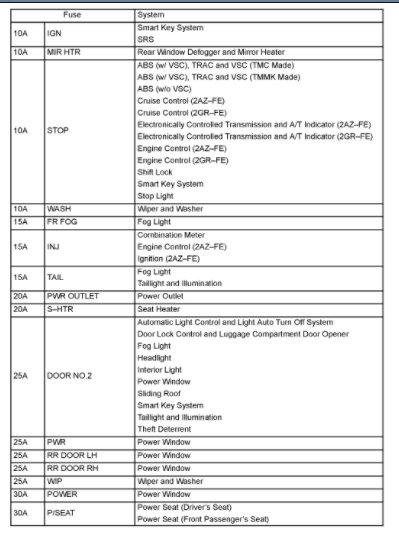 Attached Media