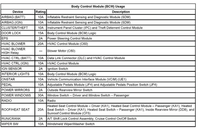 Attached Media