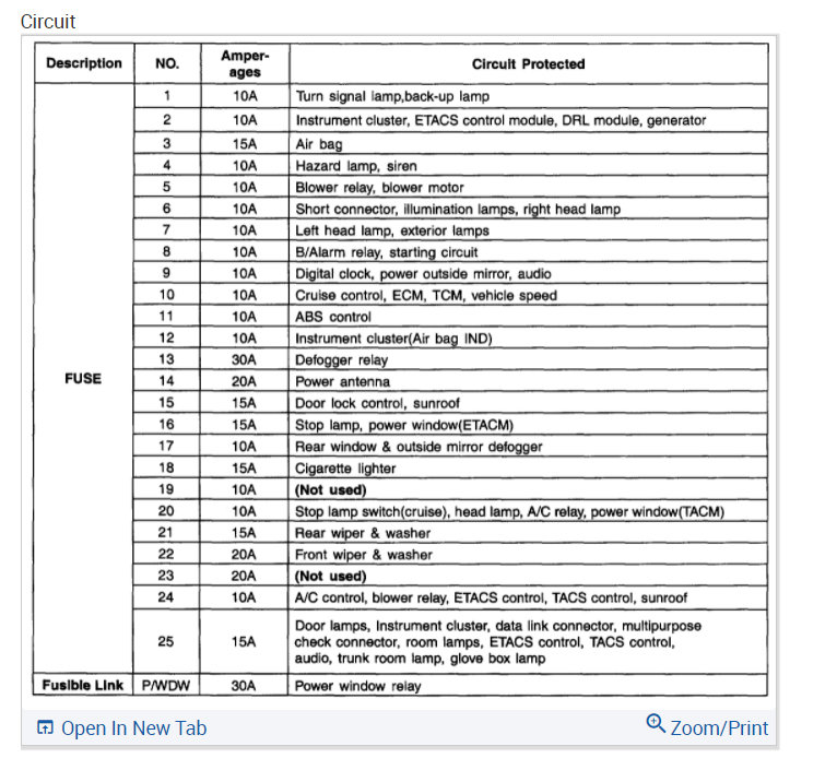 Attached Media