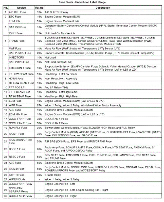 Attached Media