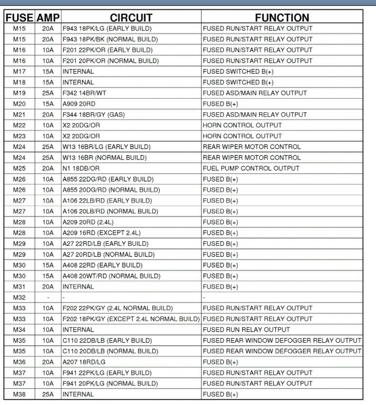 Attached Media