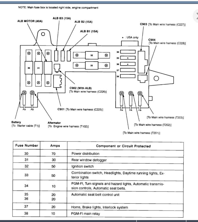 Attached Media