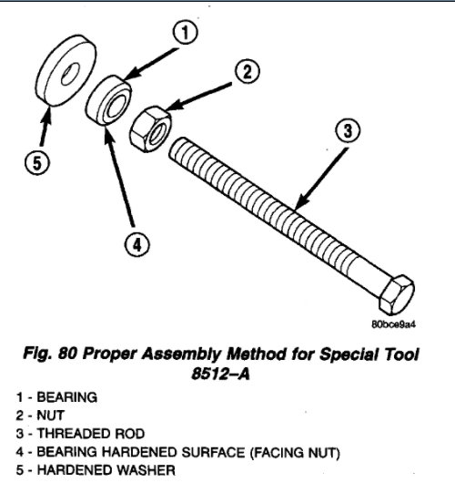 Attached Media
