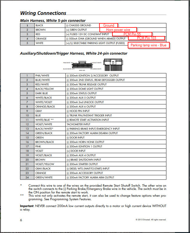 Attached Media