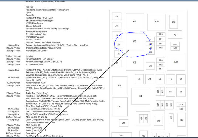 Attached Media