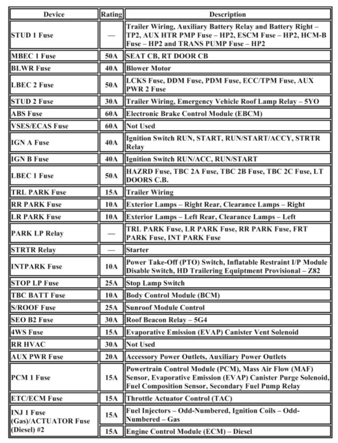 Attached Media