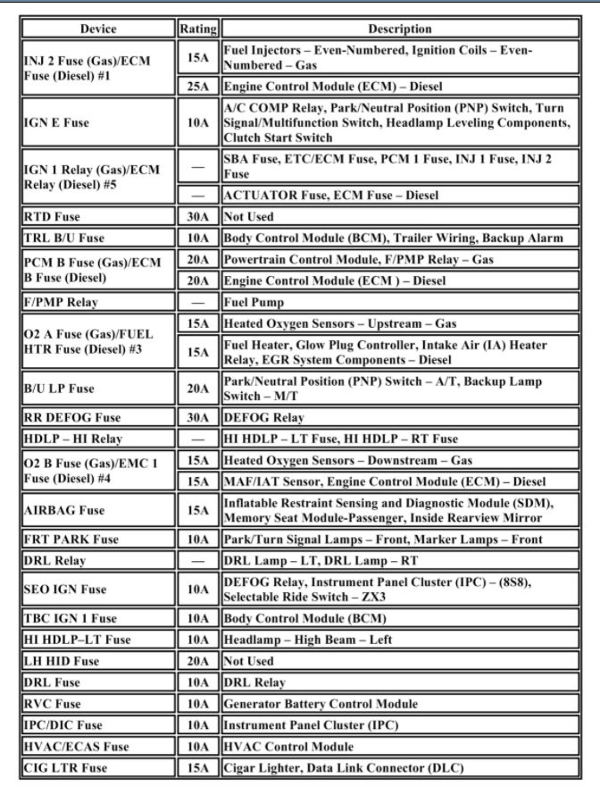 Attached Media
