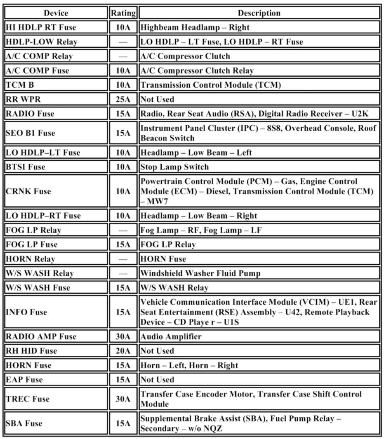 Attached Media