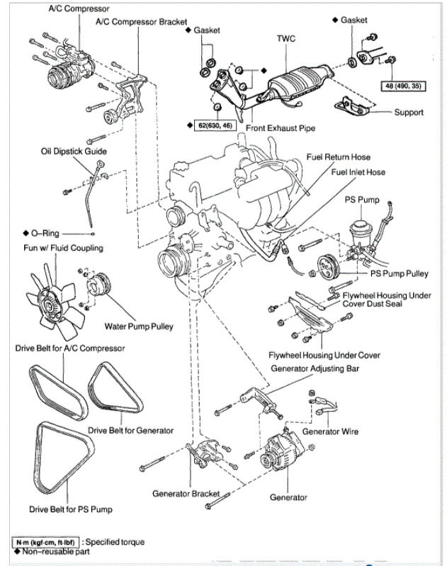 Attached Media