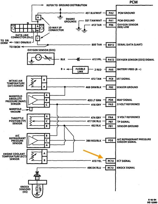 Attached Media