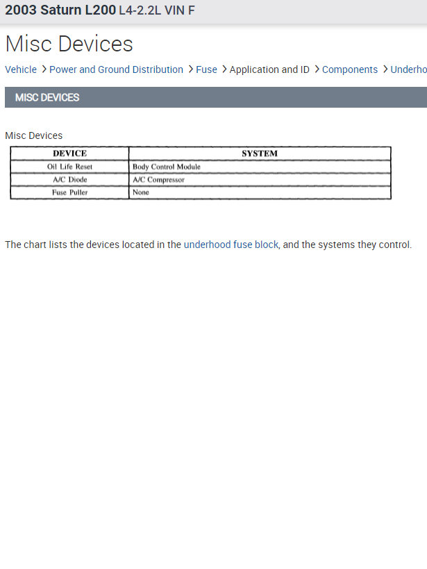 Attached Media