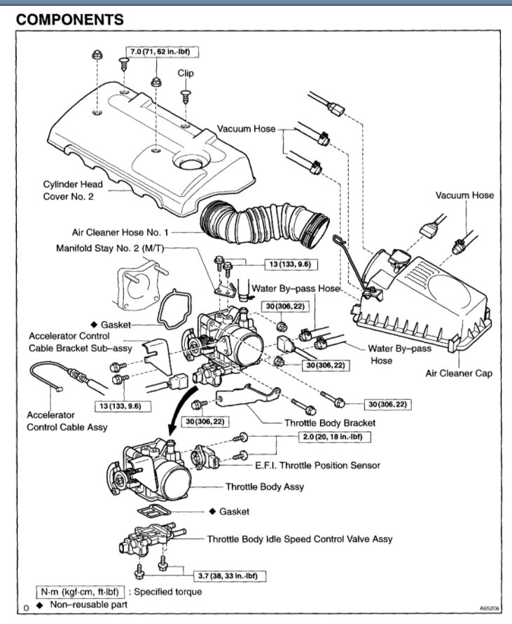 Attached Media