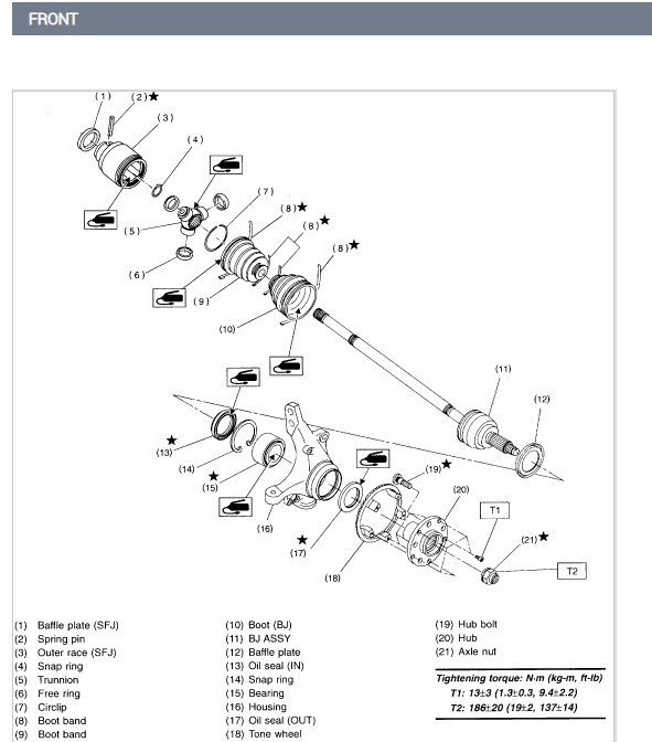 Attached Media