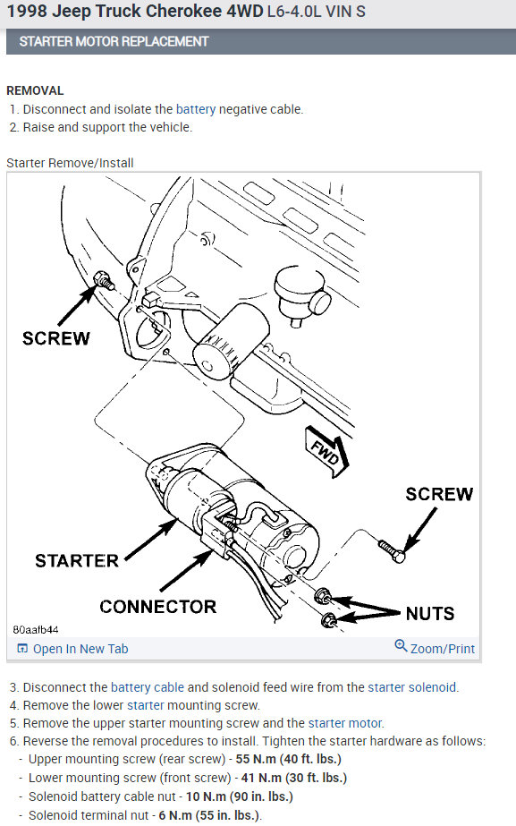 Attached Media