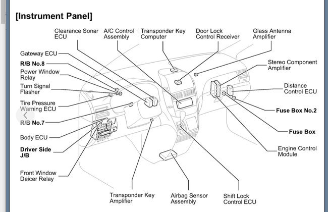 Attached Media