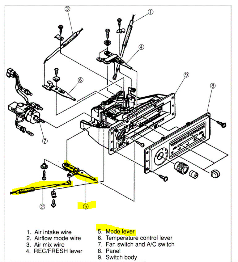 Attached Media