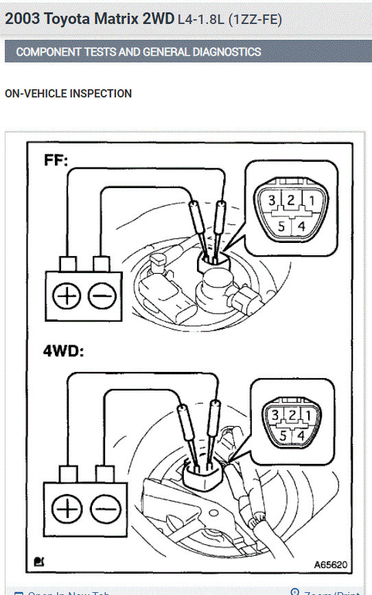 Attached Media