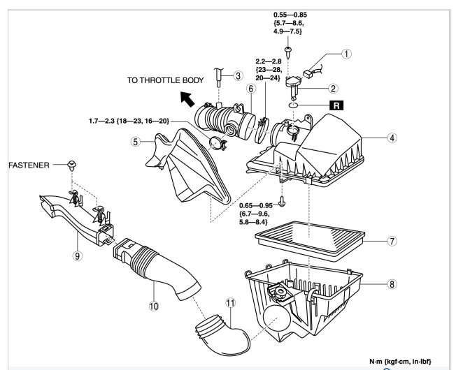 Attached Media