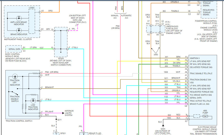 Attached Media