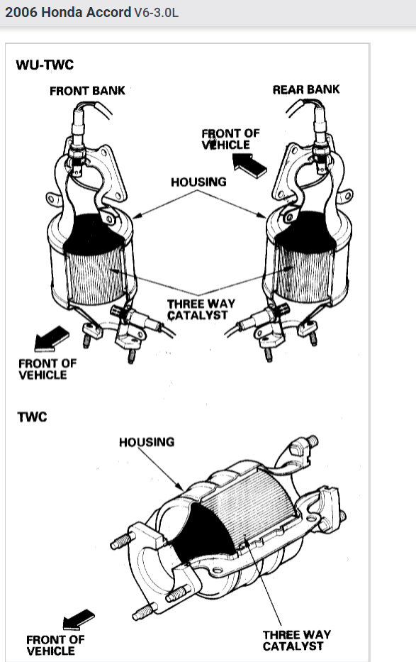 Attached Media