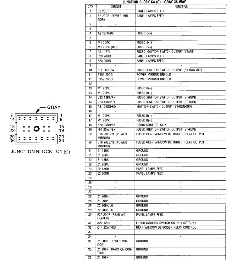 Attached Media