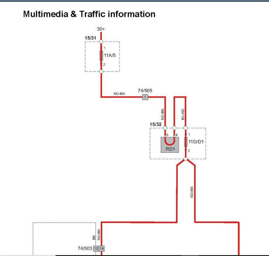 Attached Media