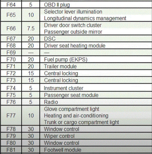 Attached Media