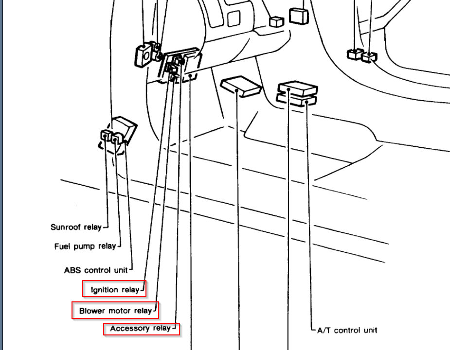 Attached Media