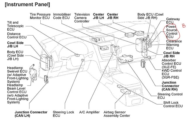 Attached Media
