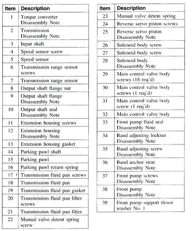 Attached Media