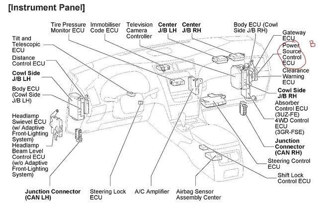 Attached Media