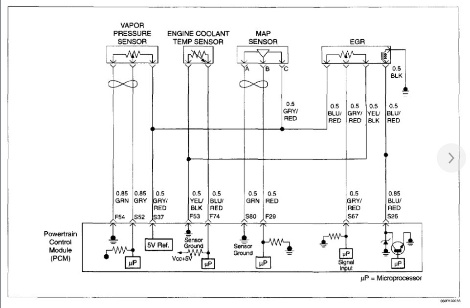 Attached Media