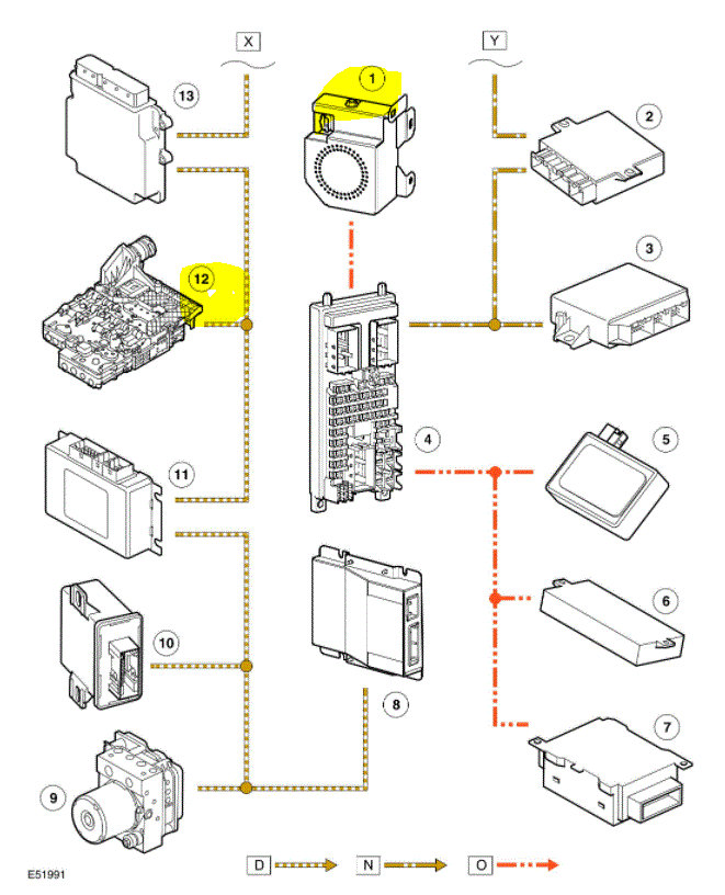 Attached Media