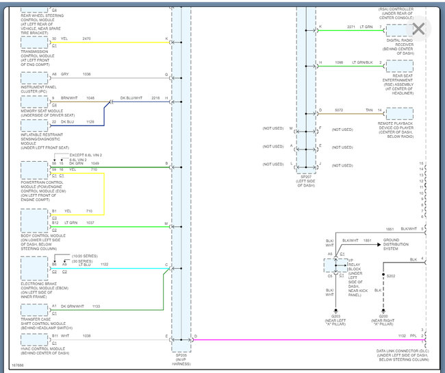 Attached Media