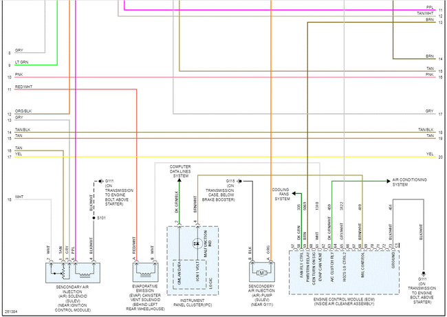 Attached Media