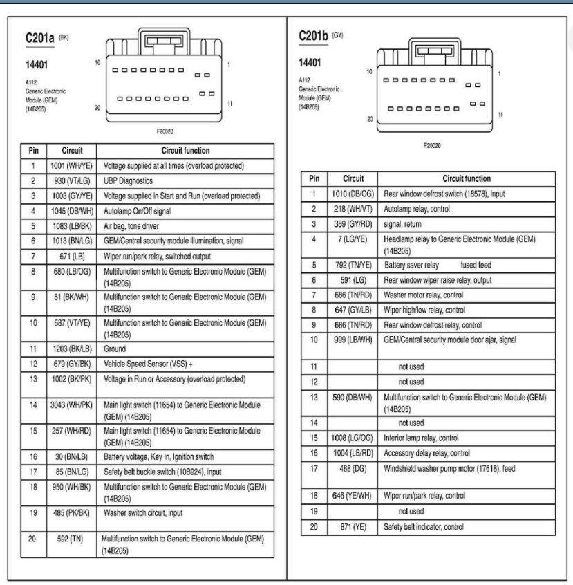 Attached Media