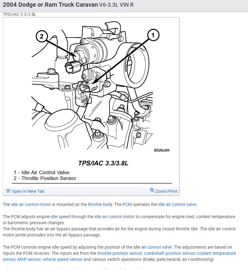 Attached Media